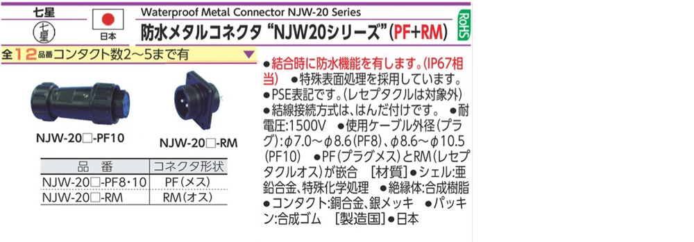 NJW-20系列防水型金屬連接器(PF+RM)規格、品號、產品說明｜伍全企業